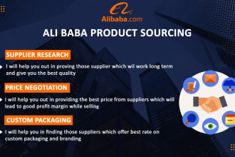 be your amazon fba product sourcing agent, alibaba supplier sourcing, amazon VA