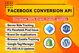 fix or setup facebook pixel conversion API and server side tracking with GTM