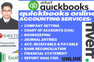 do  financial reporting by quickbooks online accounting