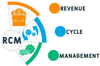 do medical billing and coding for US doctor
