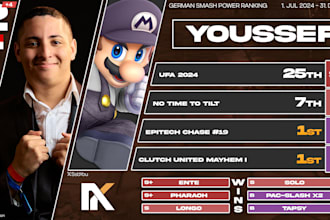 coach you in smash bros ultimate