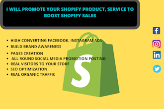 boost shopify sales, shopify traffic, shopify dropshipping marketing