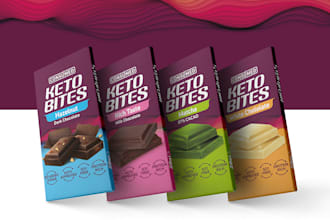 transform your brand with premium packaging design