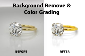 do photo editing background remove product image editing