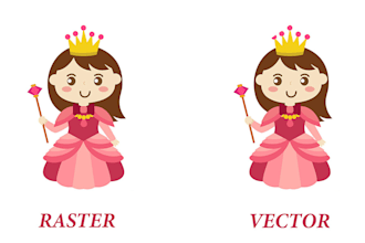 convert raster to vector, vector tracing within 12hrs