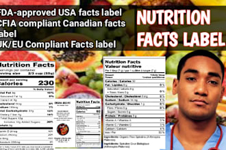 create your recipes fda nutrition facts label