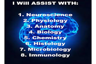 help with neuroscience, anatomy, and physiology tasks