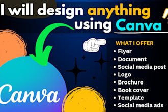 design canva infographics, editable document, planners, ebook covers