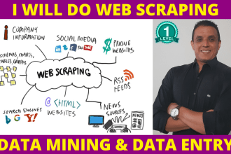 do expert web scraping and data extraction for business growth