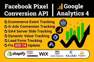 fix or setup meta pixel facebook conversion API, ga4 ecommerce tracking with GTM