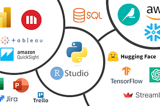 create training content on python, sql, excel, ai tools etc