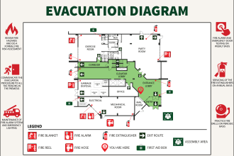 design fire emergency evacuation plan, fire escape diagram or map quickly