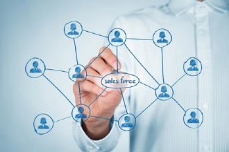 do salesforce development, admin configuration