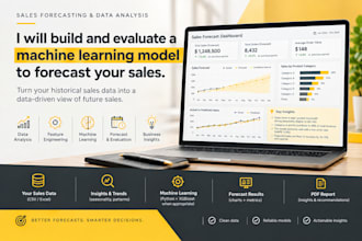 build a sales forecast for your business