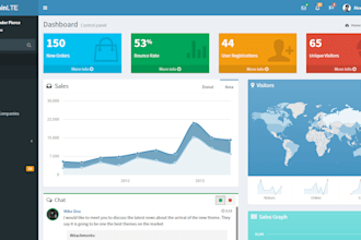 design and develop dynamic web site,web application