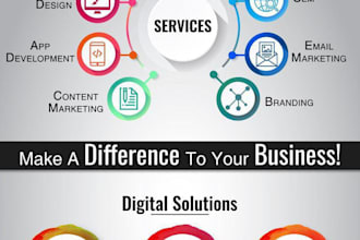 be your social media marketing manager and content creator