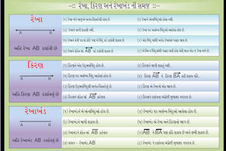 do Teaching Learning Matrial