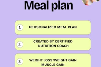 create a personalized diet and meal plan for weight loss