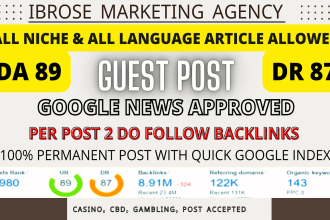 publish guest post with dofollow backlink on high da guest post sites