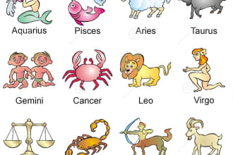 help you get your crush using astrology