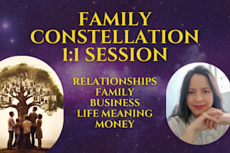 do a family constellation online, one to one vía zoom