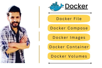 do anything related to docker, dockerfile, compose, images, and containers