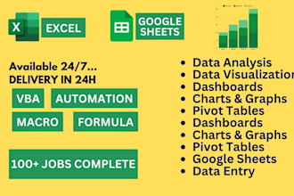 do anything in microsoft excel, vba, macros, formulas, and dashboards