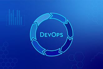 automate your deployment through devops techniques