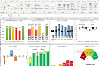 analysis in excel,google sheet, accounting,reporting,finance