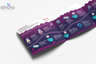 design infographic, flowchart, business infographics, roadmap, graphs