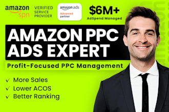 do amazon PPC advertising and management, amazon PPC campaign ads, amazon ads