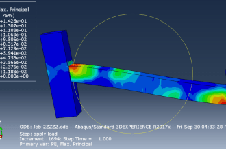 do the finite element analysis through abaqus ,ansys,lsdyna
