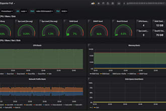 configure the monitoring stack for your servers and kubernetes cluster