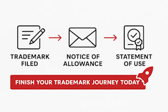 file your trademark statement of use or extension