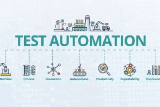 create automated test for your app,website,api