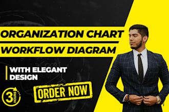 design an editable organization chart, workflow diagram within 3 h