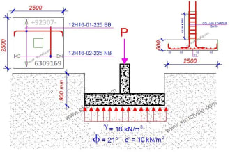 design of civil engineering structural components