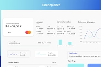 create excel financial models, forecasts, budgets, business plans