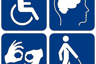 do manual, automation accessibility testing for wcag with a detailed report