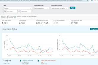 manage amazon account as a virtual assistant VA via fbm 3pl dropshipping model