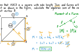 tutor you on mechanical science