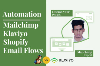 create HTML  email template and setup klaviyo mailchimp shopify email automation