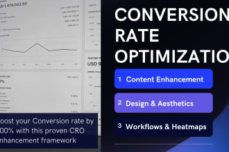 help increase the conversion rate of your online shop, do cro to boost sales
