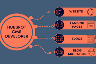 create an editable hubspot cms website and help you manage it
