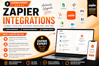 set up zapier automation, zapier integrations, and clickup workflows