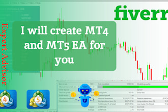 create  forex trading bot for mt4 and mt5