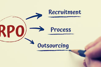be your virtual assistant for staffing and recruiting and real estate