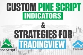 code pine script trading view as per requirements