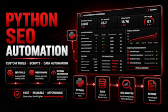 build custom python SEO automation tools and scripts