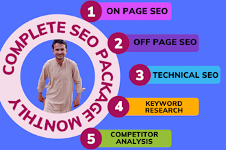 provide complete monthly seo package, wordpress optimization